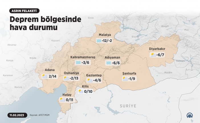 deprem-bolgesinde-hava-durumu.jpg