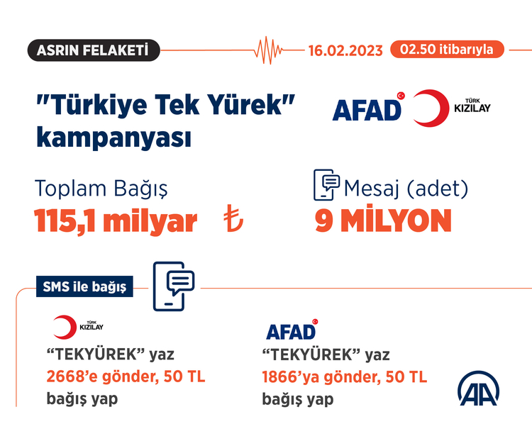 turkiye-tek-yurek-3.jpg