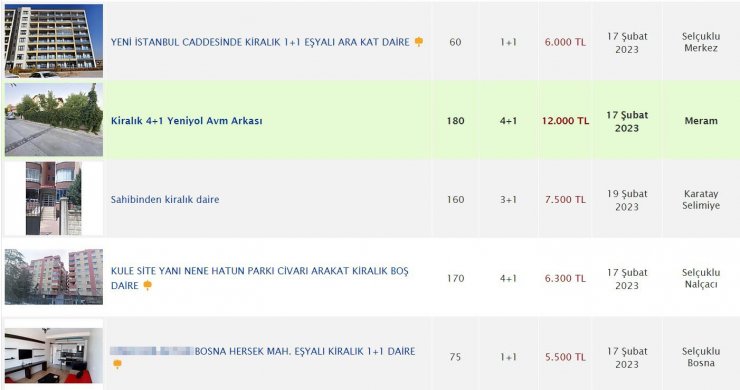 Konya’da fahiş fiyatla evleri kiraya verenlere ceza yağacak! İşte o ilanlar