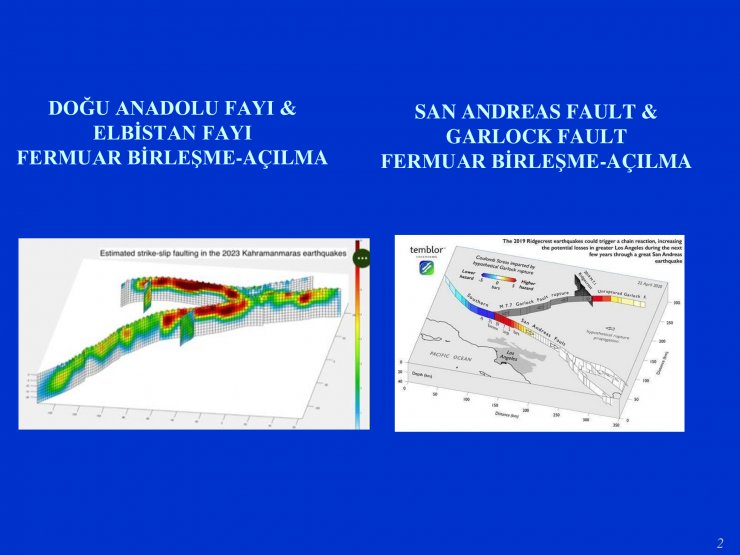 Fermuar tipi fay hatlarına sahip deyip uyardı! Çift deprem olabilir