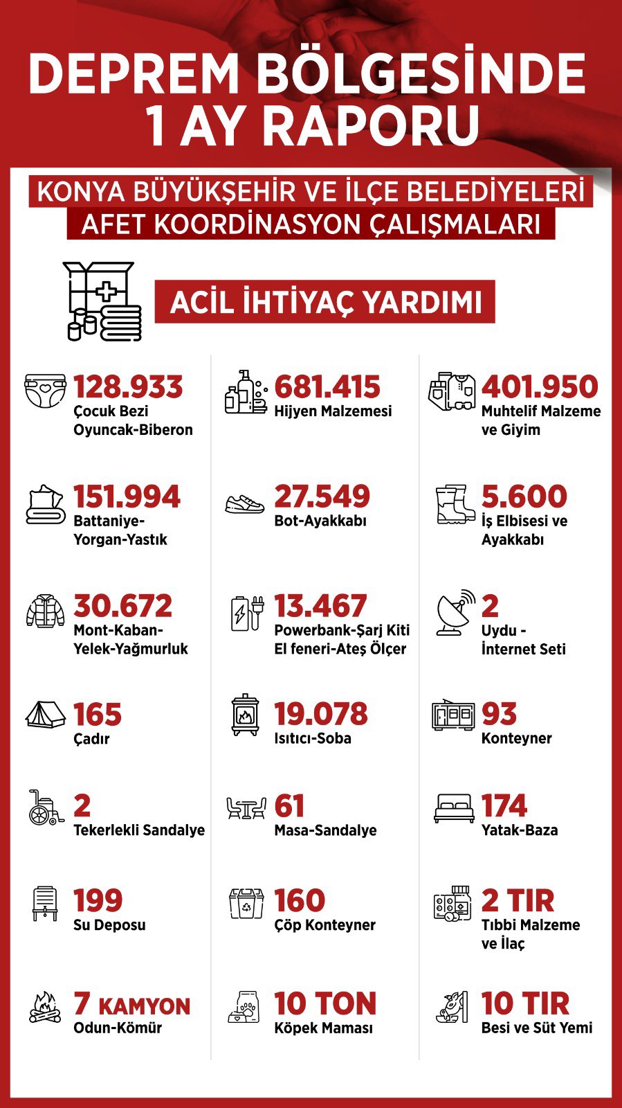 konya-belediyeleri-depremin-yasandigi-hatayda-ne-yapti-1-001.jpg