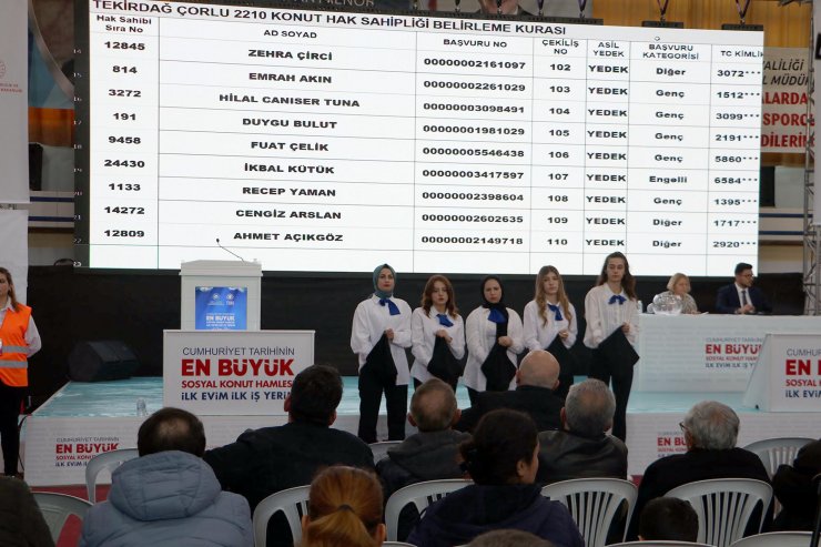 Tekirdağ'da 3 bin 98 TOKİ konutunun hak sahipleri belli oldu - Tekirdağ TOKİ kura sonuçları