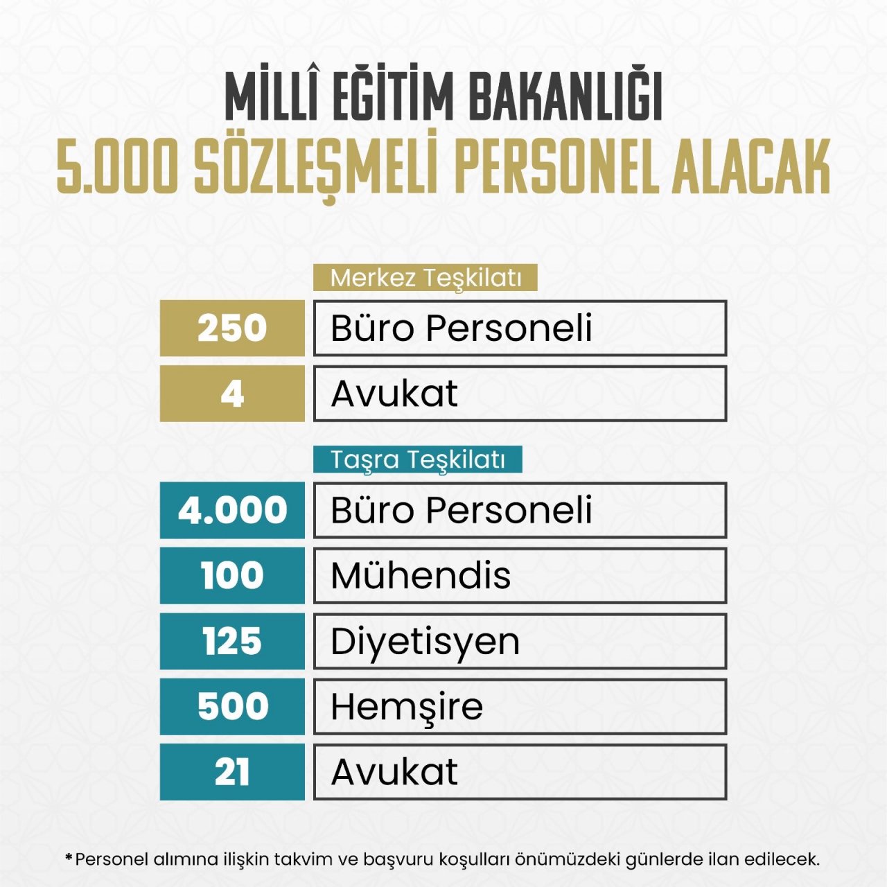 milli-egitim-mudurlugu-personel-alimi.jpg