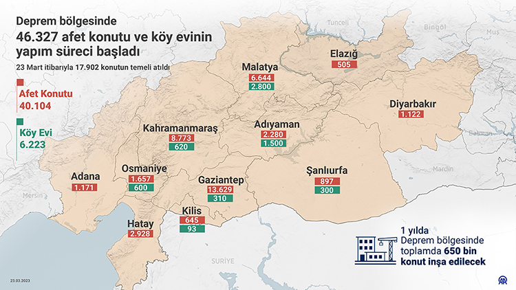 depremden-etkilenen-11-ilde-yapilacak-ilk-konutlarin-temeli-atildi-2.jpg