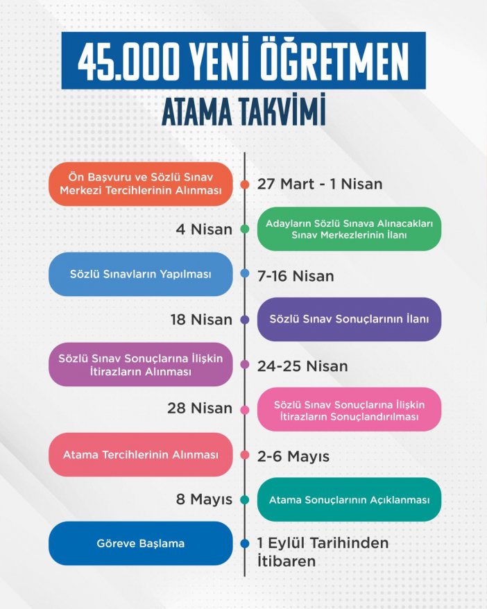 45-bin-yeni-ogretmen-atama.jpg