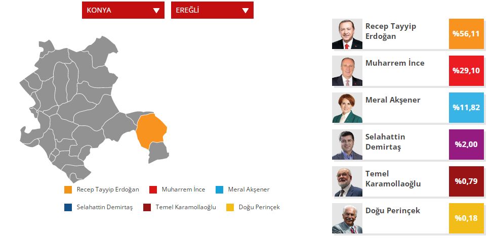 eregli-secim-sonuclari-cumhurbaskanligi.jpg