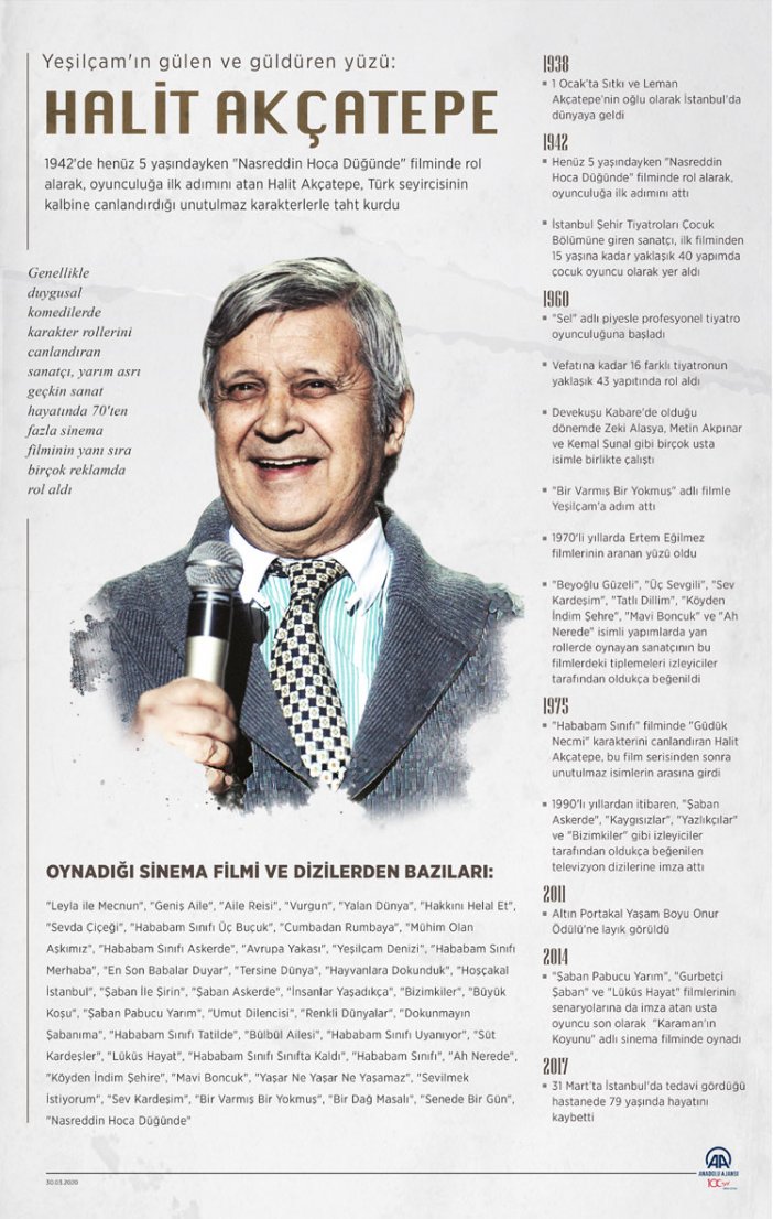 turk-sinemasinin-guduk-necmisi-halit-akcatepe-5.jpg