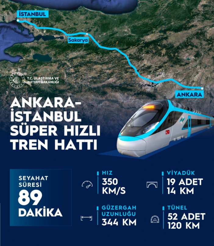 ankara-istanbul-super-hizli-tren-hatti.jpg