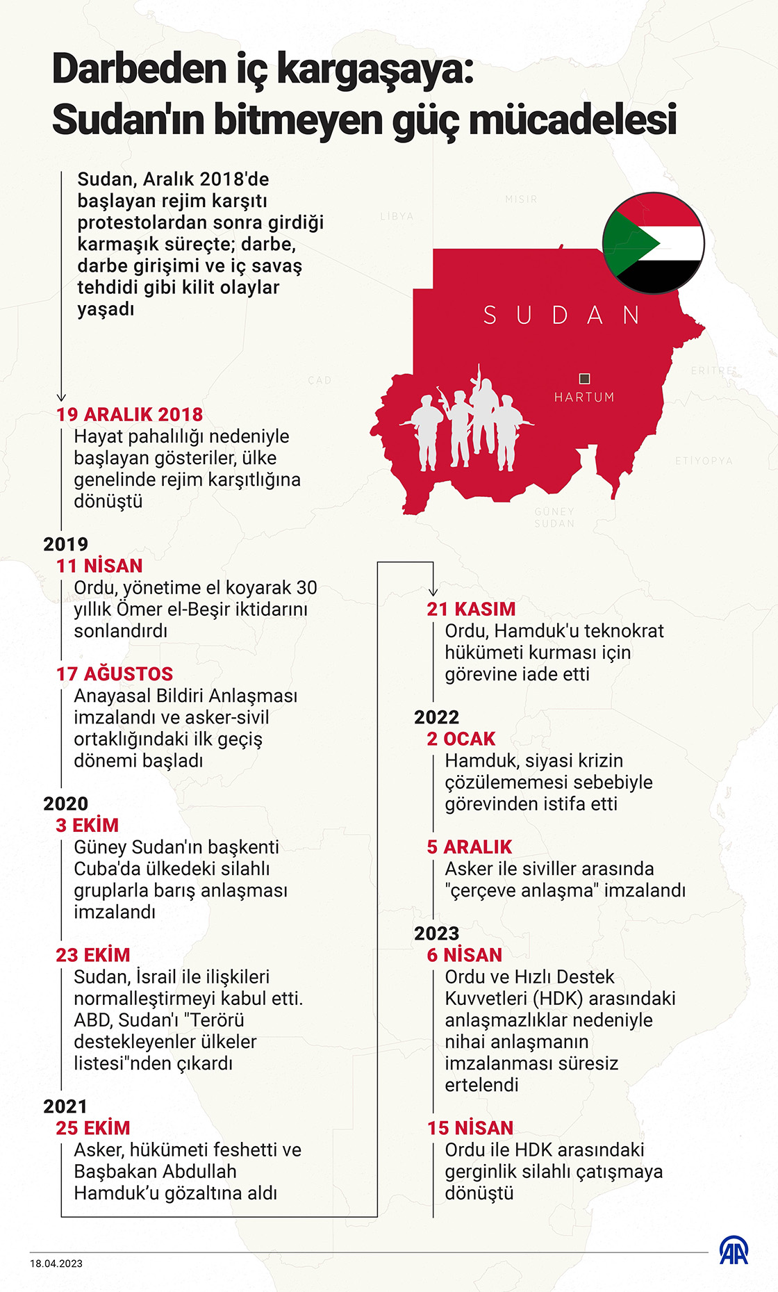 sudan-ordusu-24-saatlik-ateskes-cagrisina-uyulacagini-acikladi.jpg