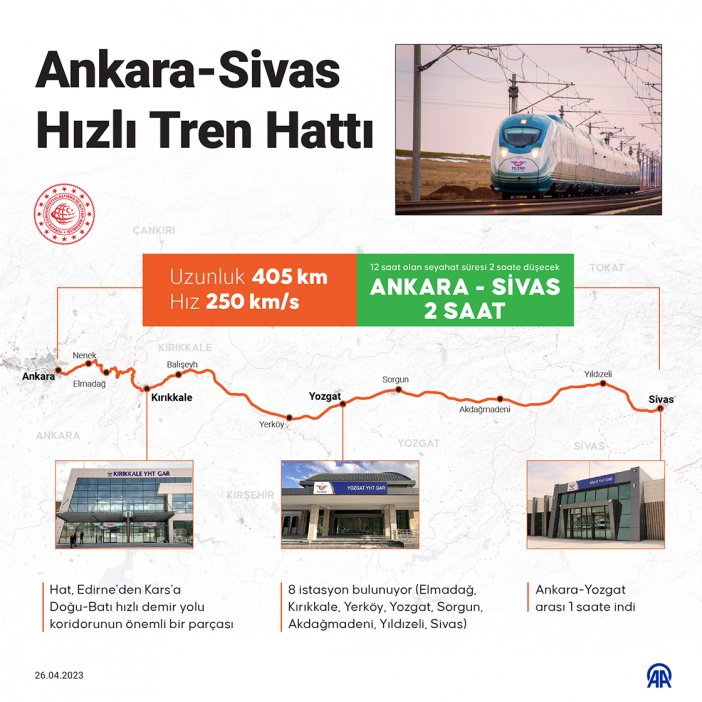 ankara-sivas-hizli-treni-ilk-seferini-gerceklestirdi.jpg
