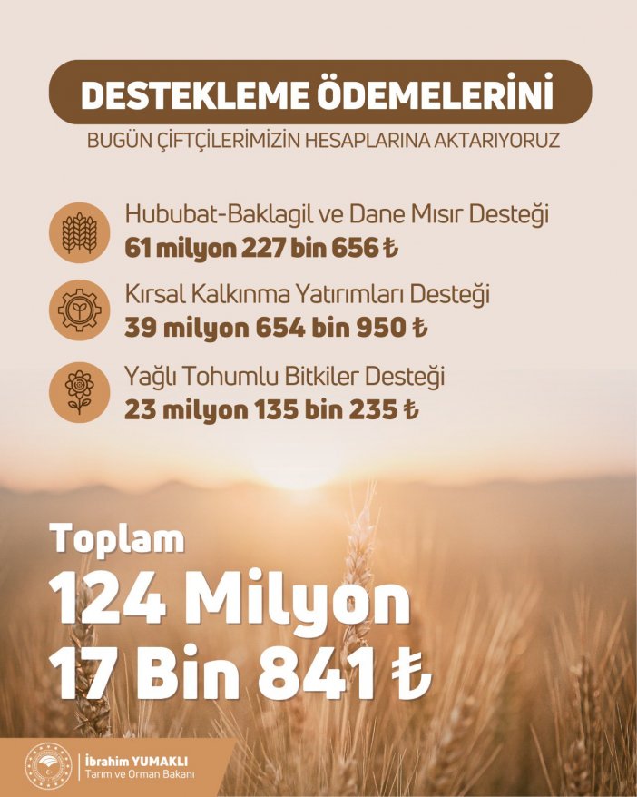 ciftcilere-124-milyon-liralik-destekleme-odemesi-yapilacak.jpg