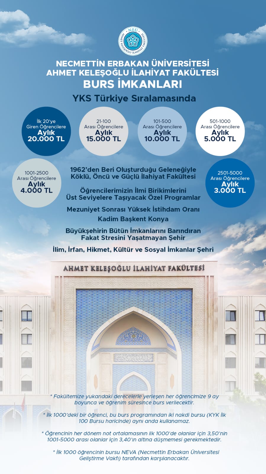 bu-fakulteyi-tercih-edenler-ayda-20-bin-tl-burs-aliyor.jpg