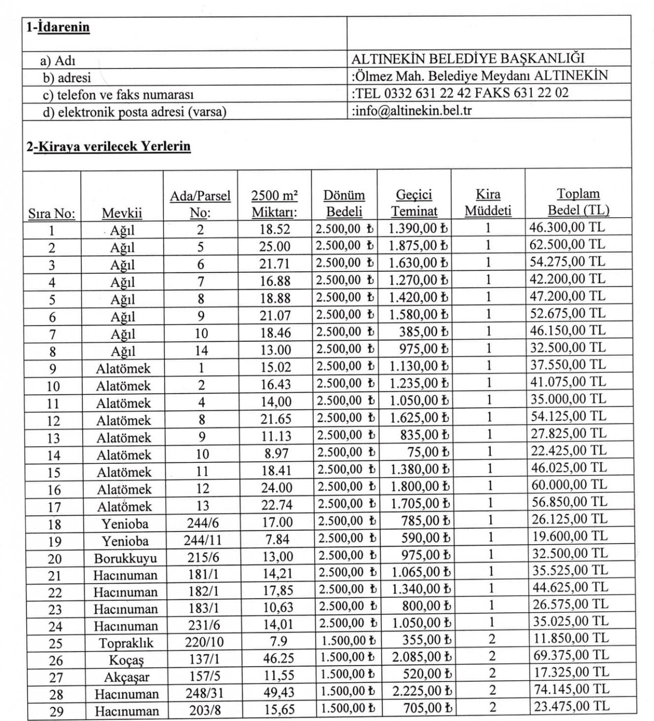 konya-altinekin-44-adet-tarla-satisi.jpg