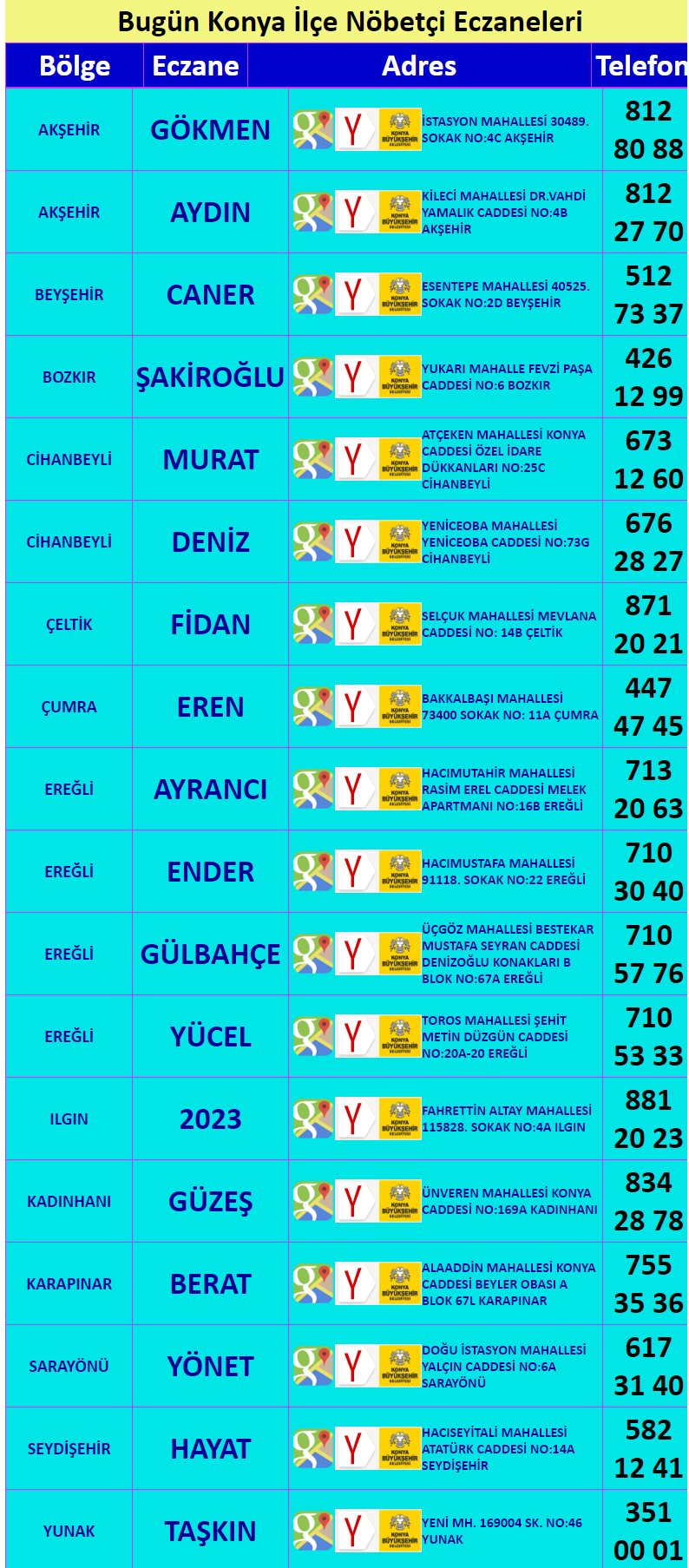 konya-ilce-nobetci-eczaneleri.png