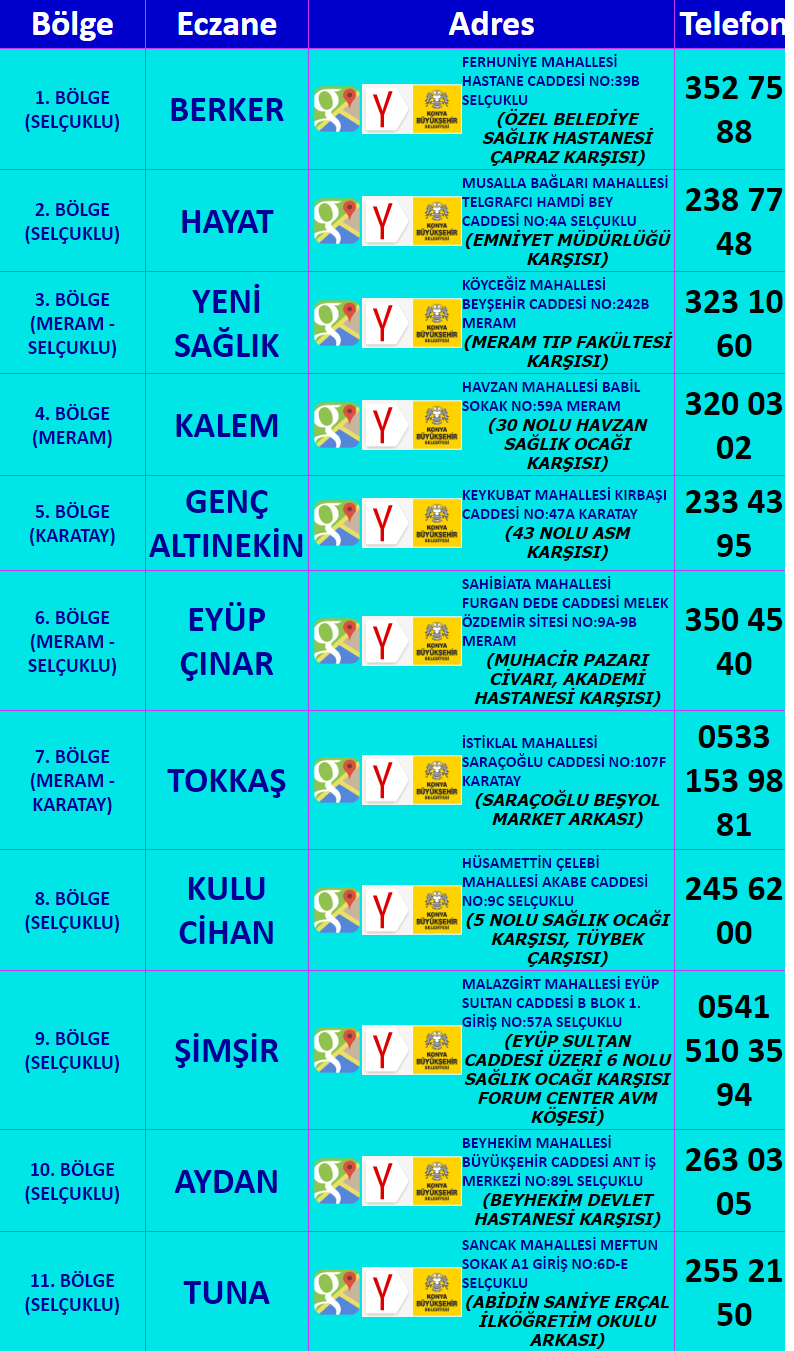 konya-merkez-nobetci-eczaneleri.png