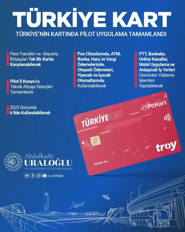 turkiye-kart-3-001.webp