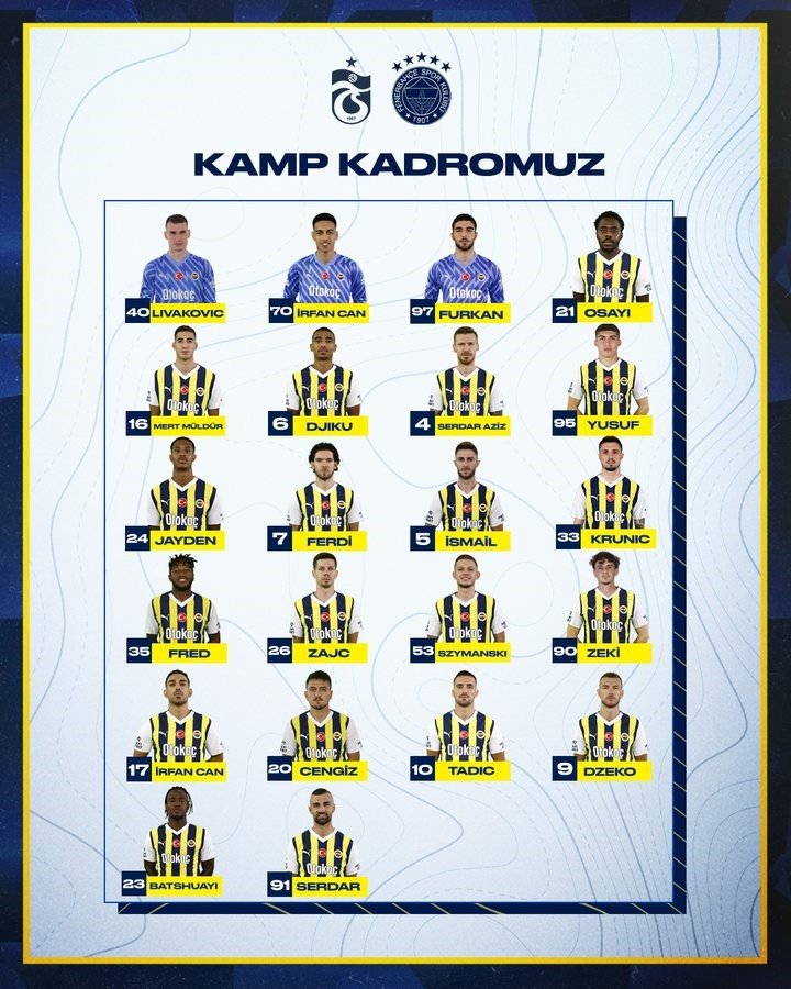 Fenerbahçe’de Trabzonspor maçının kadrosuna 5 isim alınmadı
