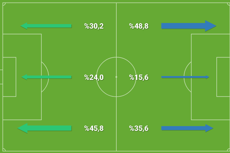 konyaspor-soldan-yuklendi.png