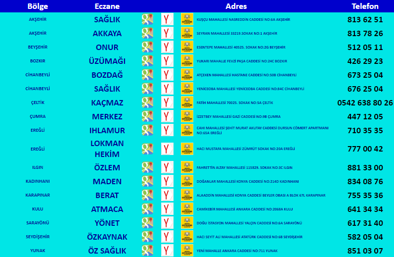 konya-ilce-nobetci-eczaneleri.png