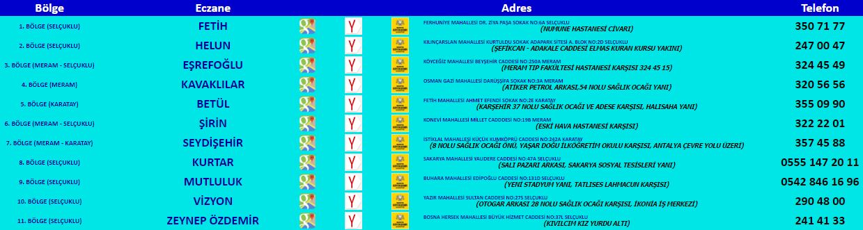 konya-merkez-nobetci-eczaneleri.jpg