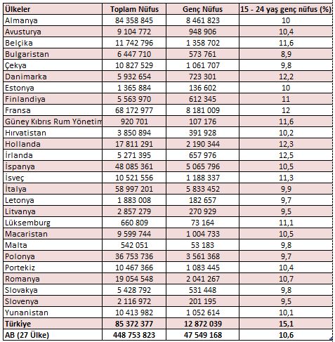 turkiye-avrupada-fark-yaratiyor.jpg