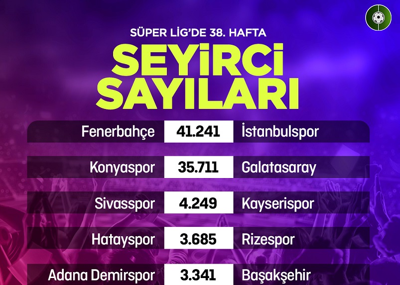 konyaspor-ikinci-oldu-2-kopya.jpg