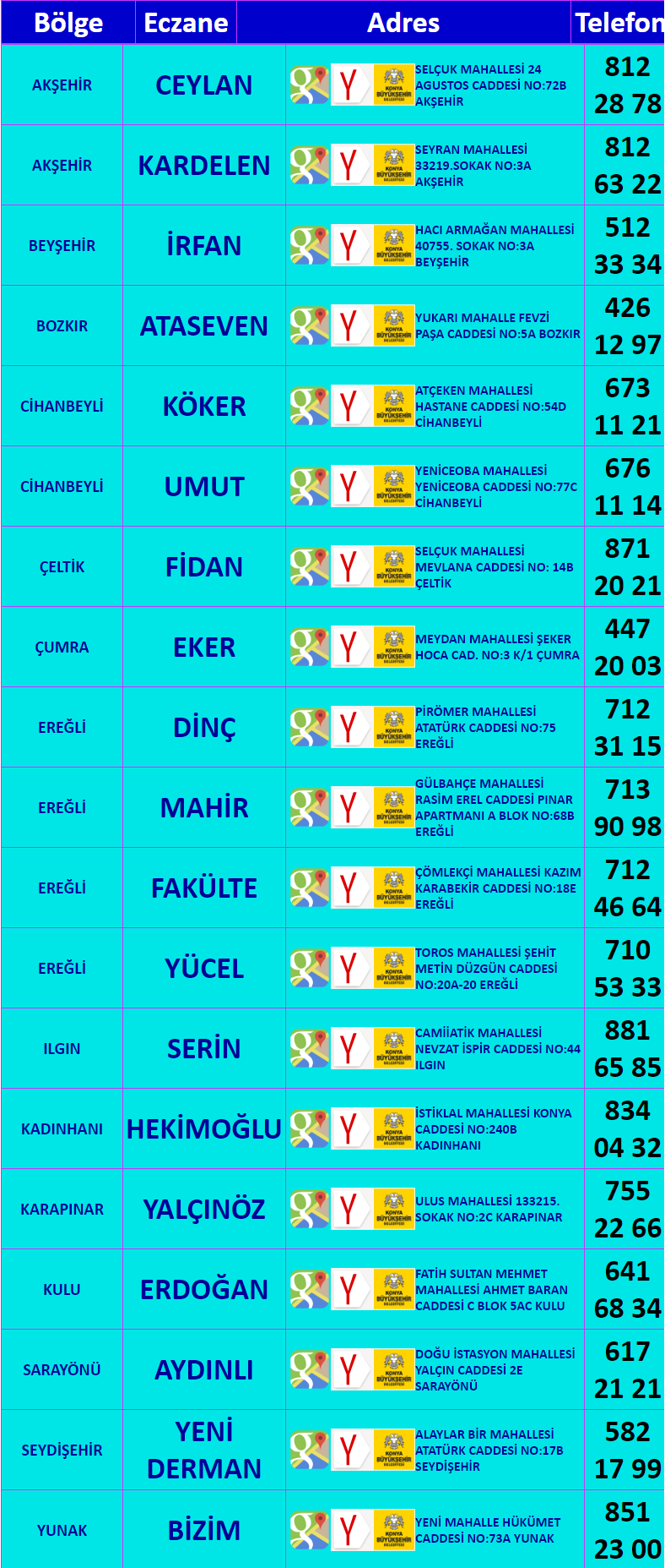 konya-ilce-nobetci-eczaneleri.png