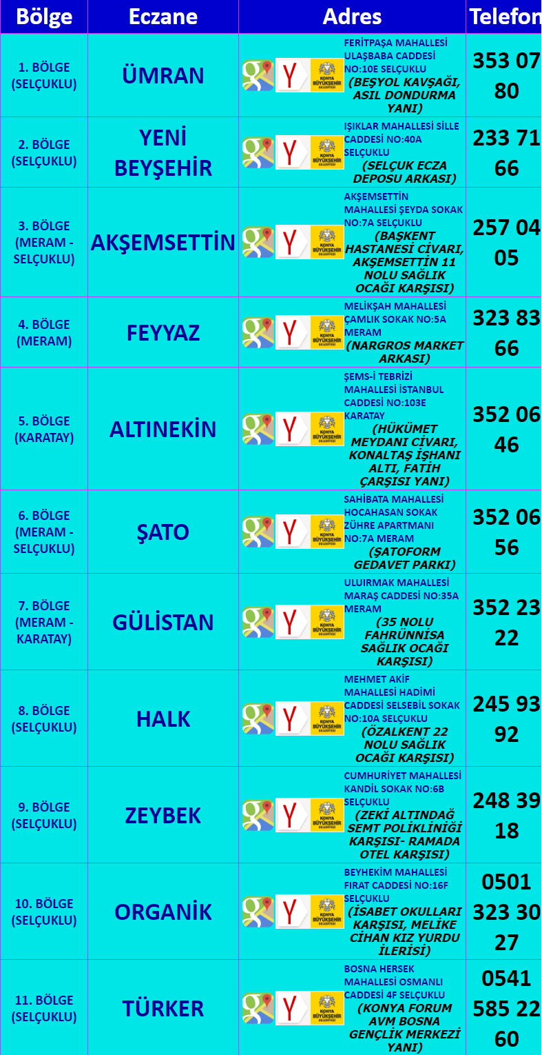 konya-merkez-nobetci-eczaneleri.png