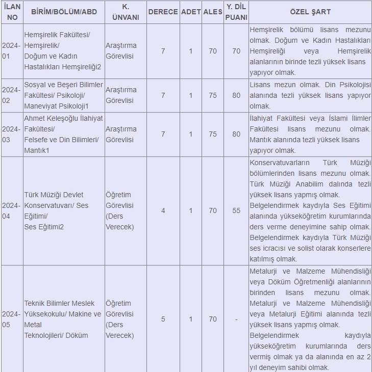 necmettin-erbakan-universitesi-ogretim-elemani-alacak.jpg