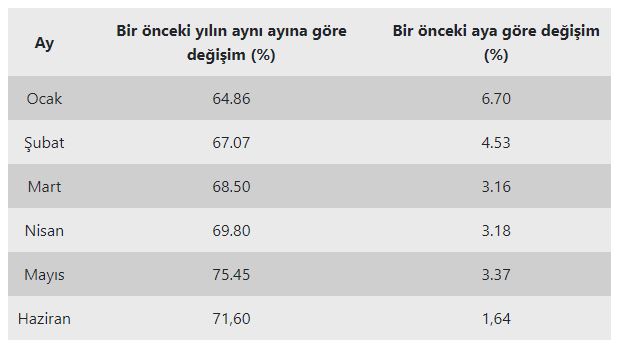 memur-ve-emeklinin-zam-orani-belli-oldu.jpg