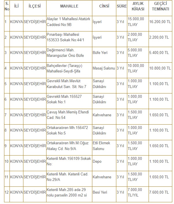 seydisehir-kiraya-verilecek-merkez-mahalle-tasinmazlar-listesi.jpg