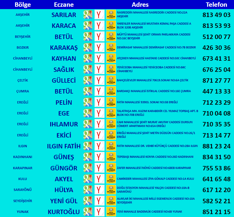 bugun-konya-ilce-nobetci-eczaneleri.png