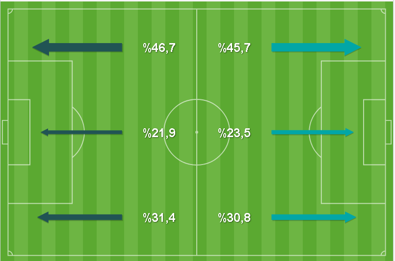 konyaspor-soldan-yuklendi.png