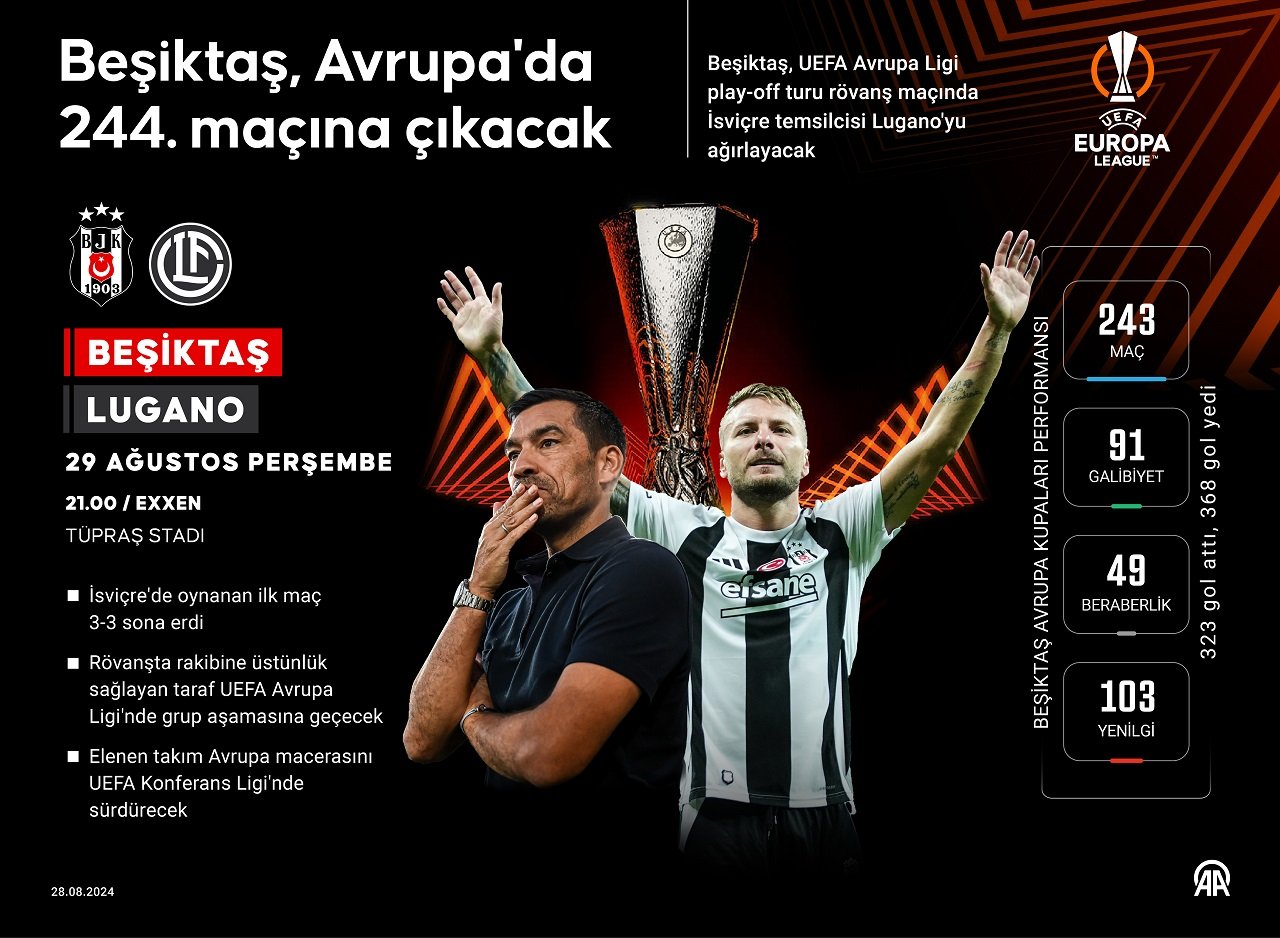 besiktas-avrupada-244-macina-cikacak.jpg