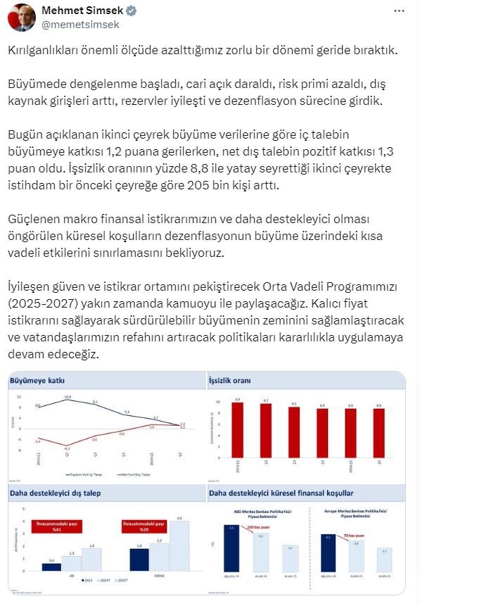 bakan-simsek-buyumede-dengelenme-basladi.jpg