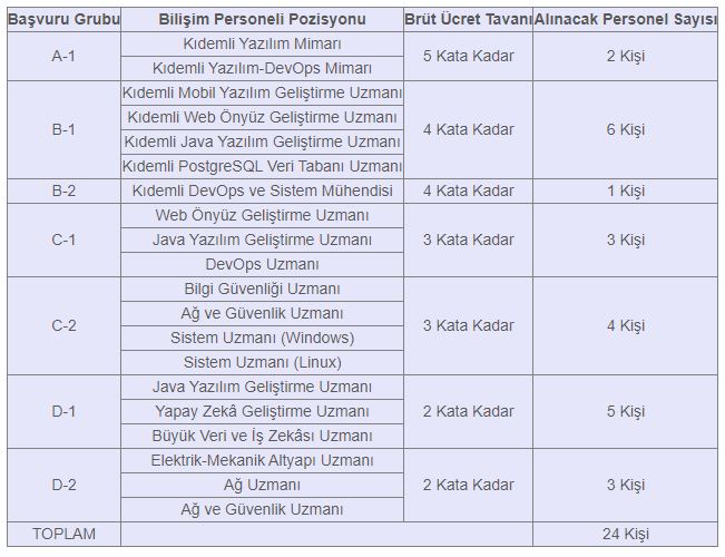 adalet-bakanligi-persone-alimi.jpg