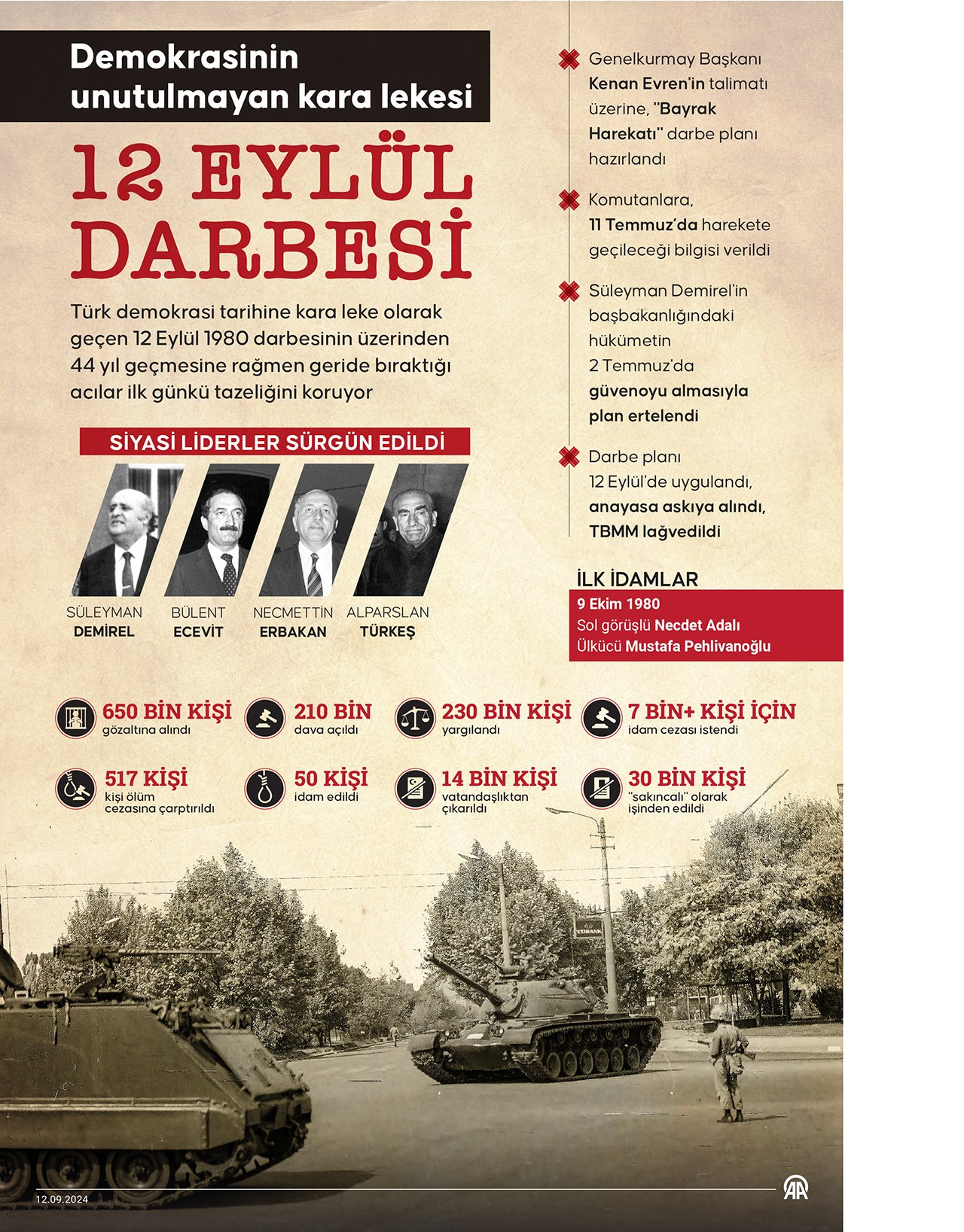 kanli-12-eylul-darbesinin-uzerinden-44-yil-gecti-1.jpg