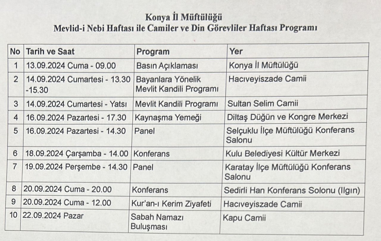 konyada-beklenen-programlar-basliyor-konyalilar-camilerde-bulusacak-1.jpg