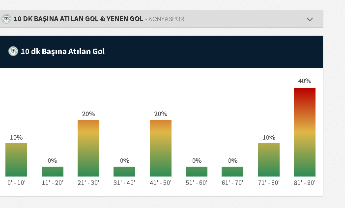 atilan-gol.png