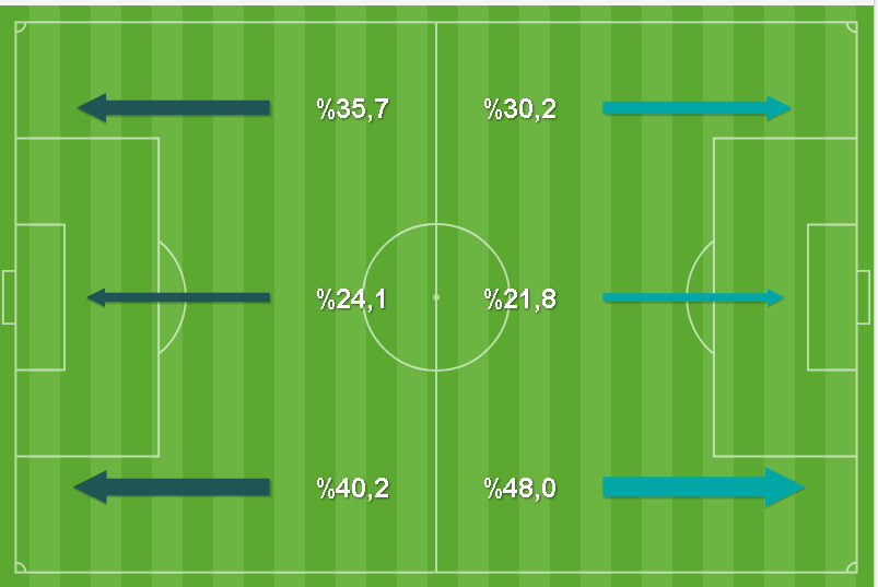 konyaspor-soldan-yuklendi.png