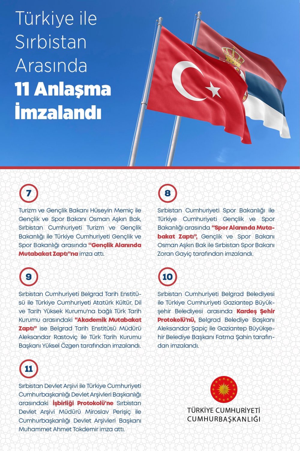 Türkiye ile Sırbistan arasında 11 anlaşma imzalandı