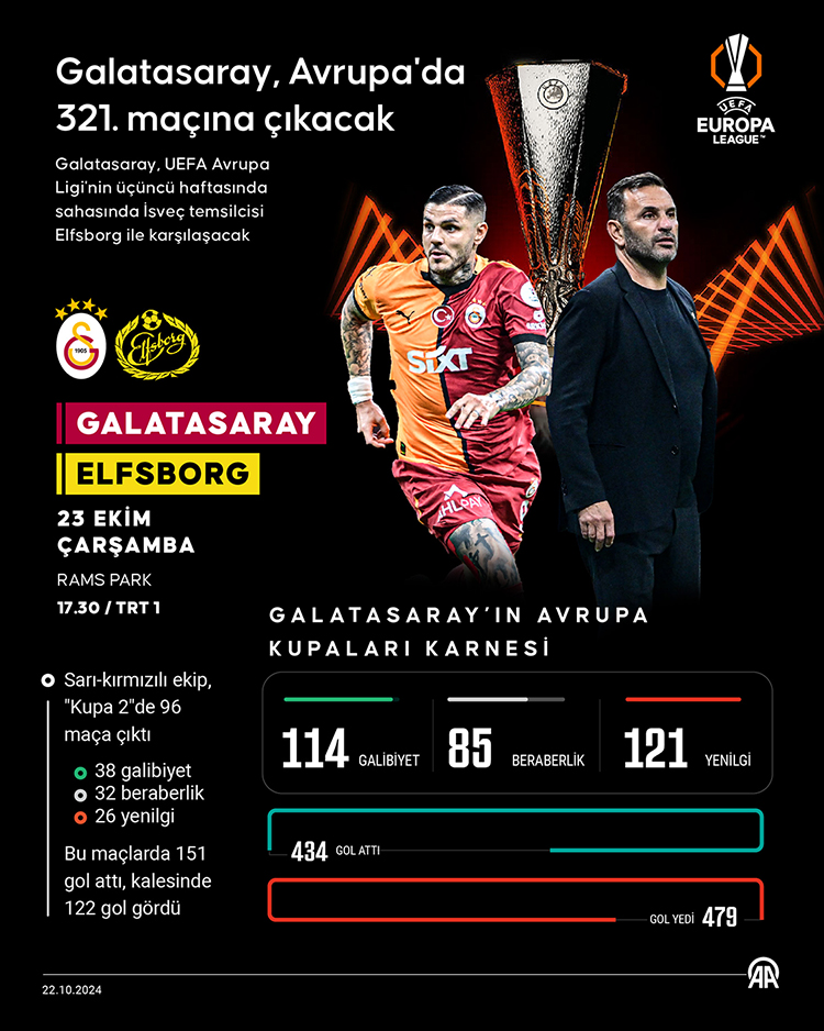 galatasaray-avrupada-321-macina-cikacak.jpg