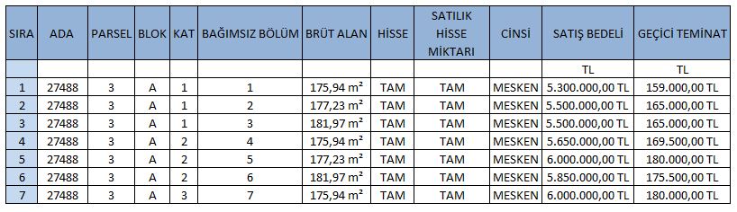 konya-meram-suleymansah-mahellesi-betonarme-yedi-katli-apartman-ve-arsasi.jpg