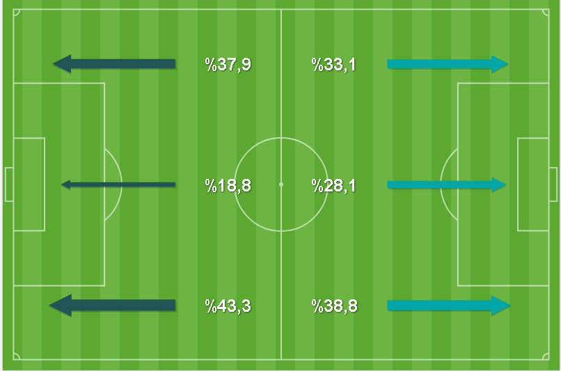 konyaspor-sagdan-yuklendi.png