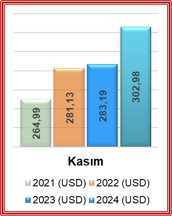 konya-ihracat-1-2.jpg