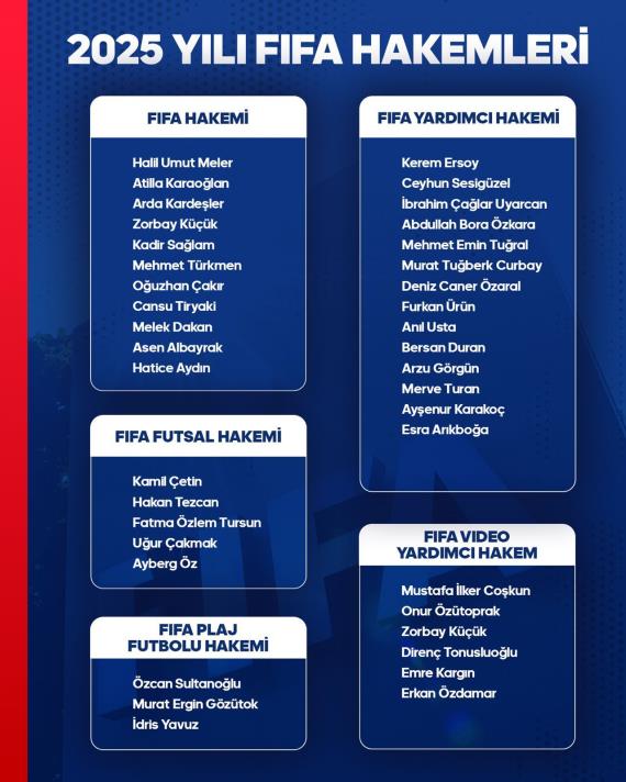 fifa-listesine-giren-yeni-hakemler-aciklandi.jpg