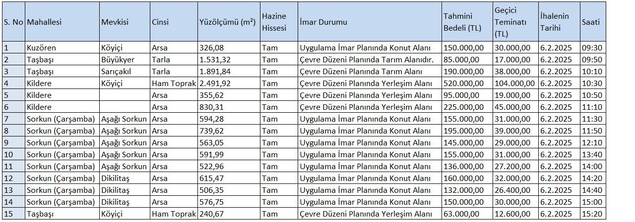 konya-bozkir-arsa-satisi-ihale-bilgileri.jpg