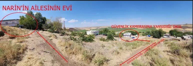 Narin Güran cinayetinde yeni gelişme