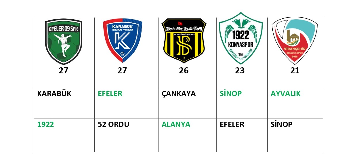 yavru-kartal-karar-haftasinda-2.jpg