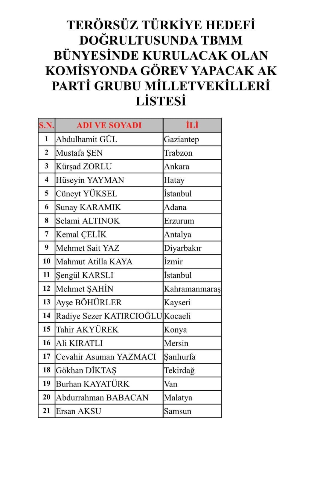 liste.jpg